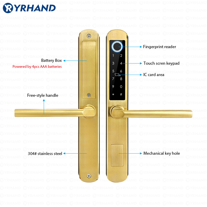 IP66 ทองสแตนเลสกระจกบานเลื่อนส - Letter Opener Brass บทวิจารณ์และราคา